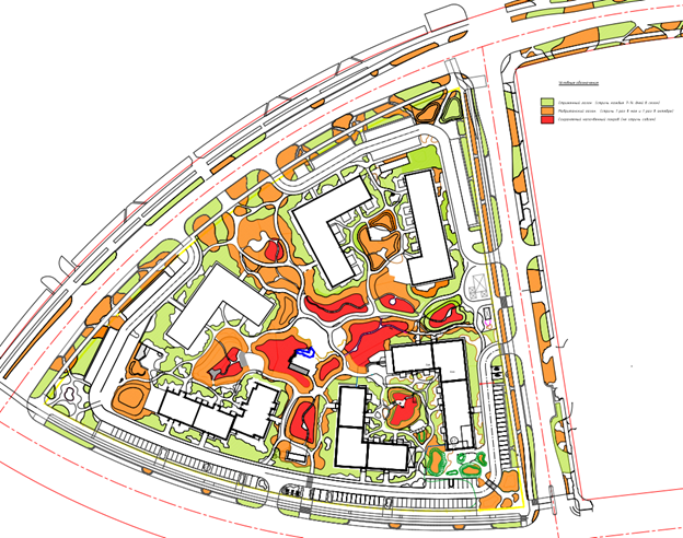 Схема кошения Мавританского газона